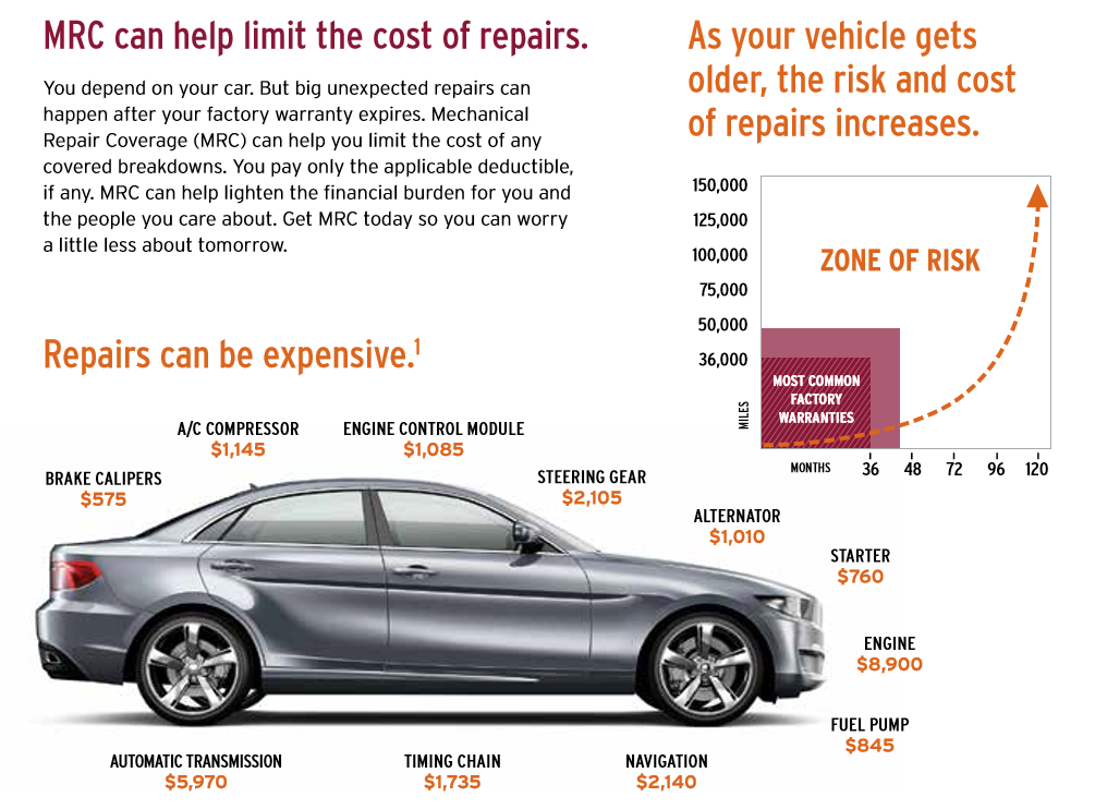 MRC can help limit the cost of vehicle repairs.